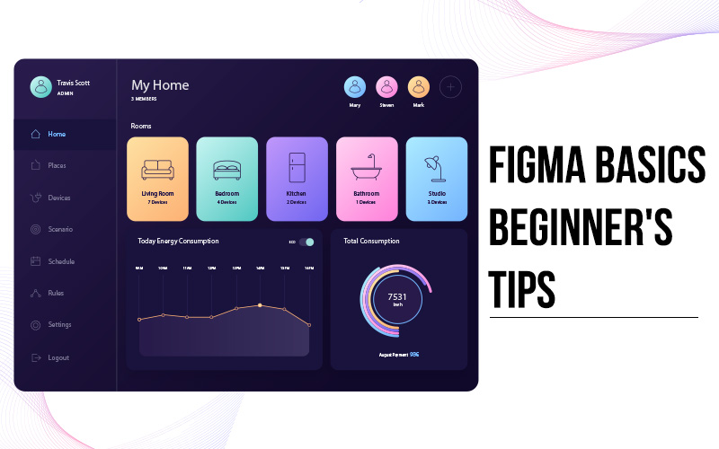 You are currently viewing How To Become A Figma Designer? Figma Tutorial For Beginners